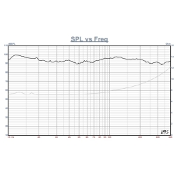 Fountek Neo X 1.0 92 dB głośnik wstęgowy